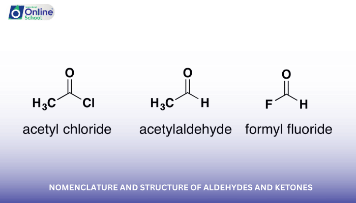 Lesson 01: Nomenclature and Structure of Aldehydes and Ketones